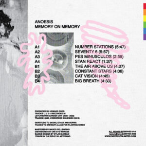 Anoesis - Memory On Memory