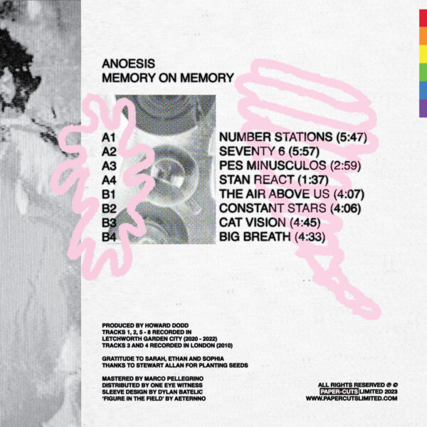 Anoesis - Memory On Memory