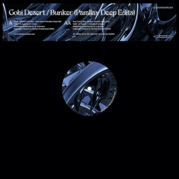 100th Monkey & Tristan & Four Carry Nuts - Parallax Deep Edits - Image 3