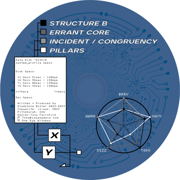 Gladstone Deluxe - Spherical Intelligence - Image 2