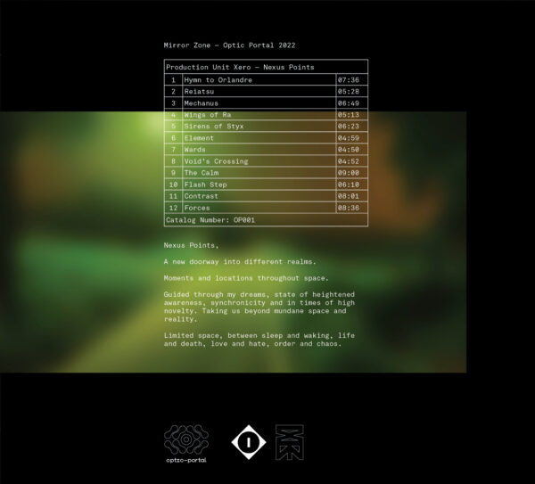 Production Unit Xero - Nexus Points - Image 2