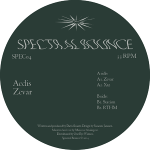 Aedis - Zevar