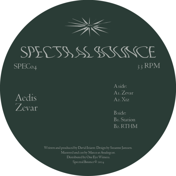 Aedis - Zevar